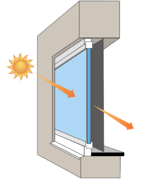 window shutter Diagram