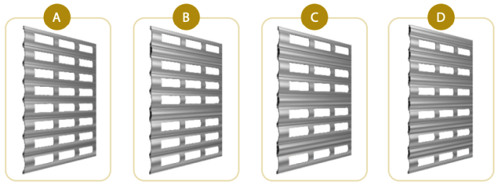 Talius Product Chart