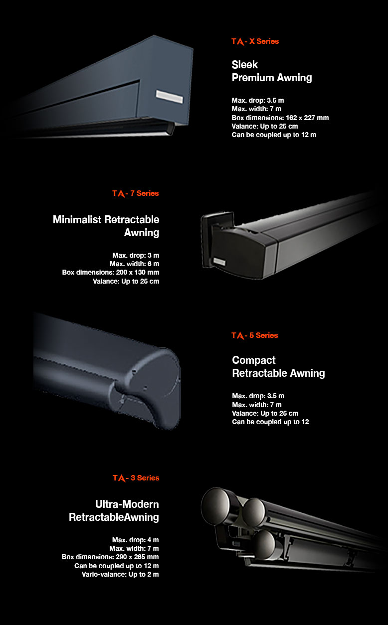 Awning Data