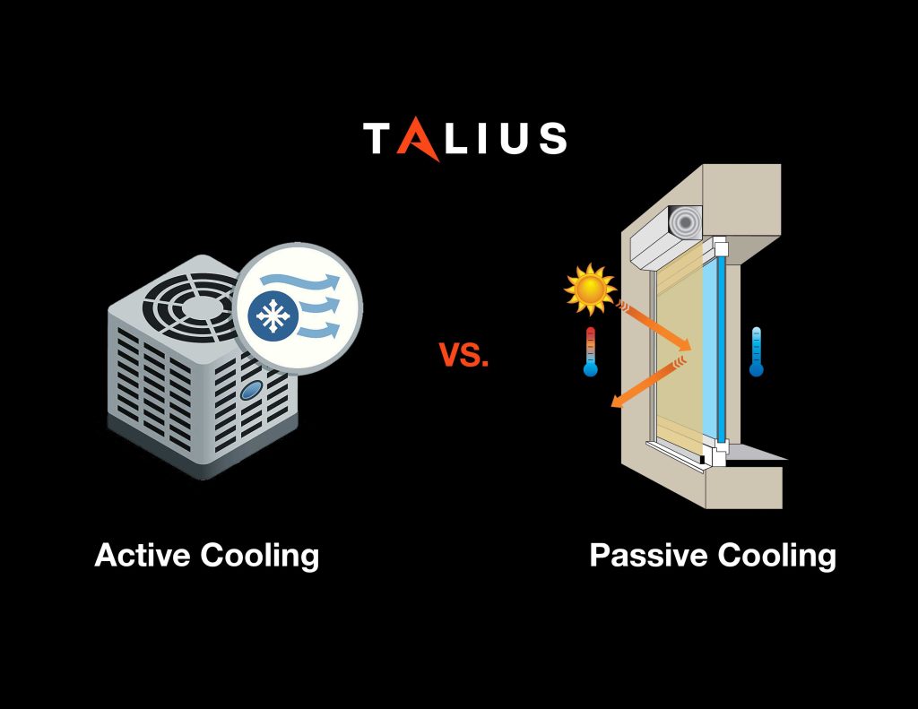 Active Cooling and Passive Colling Diagram
